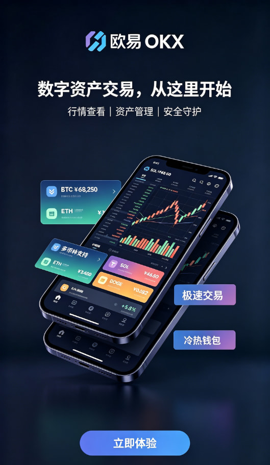 下载欧交易所官方充提到账与手续费说明